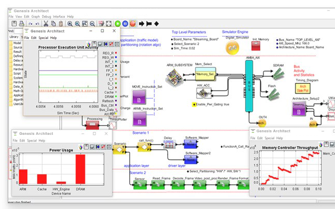 Genesis Architect 使用者界面