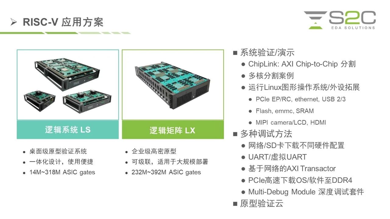 RISC-V 应用方案.jpg