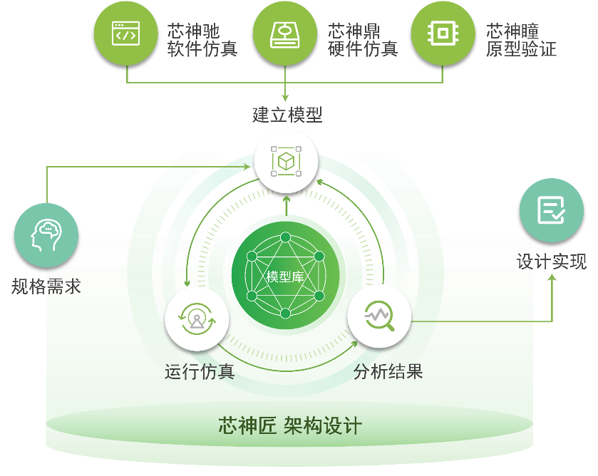 1768547545689972.png picc2.png