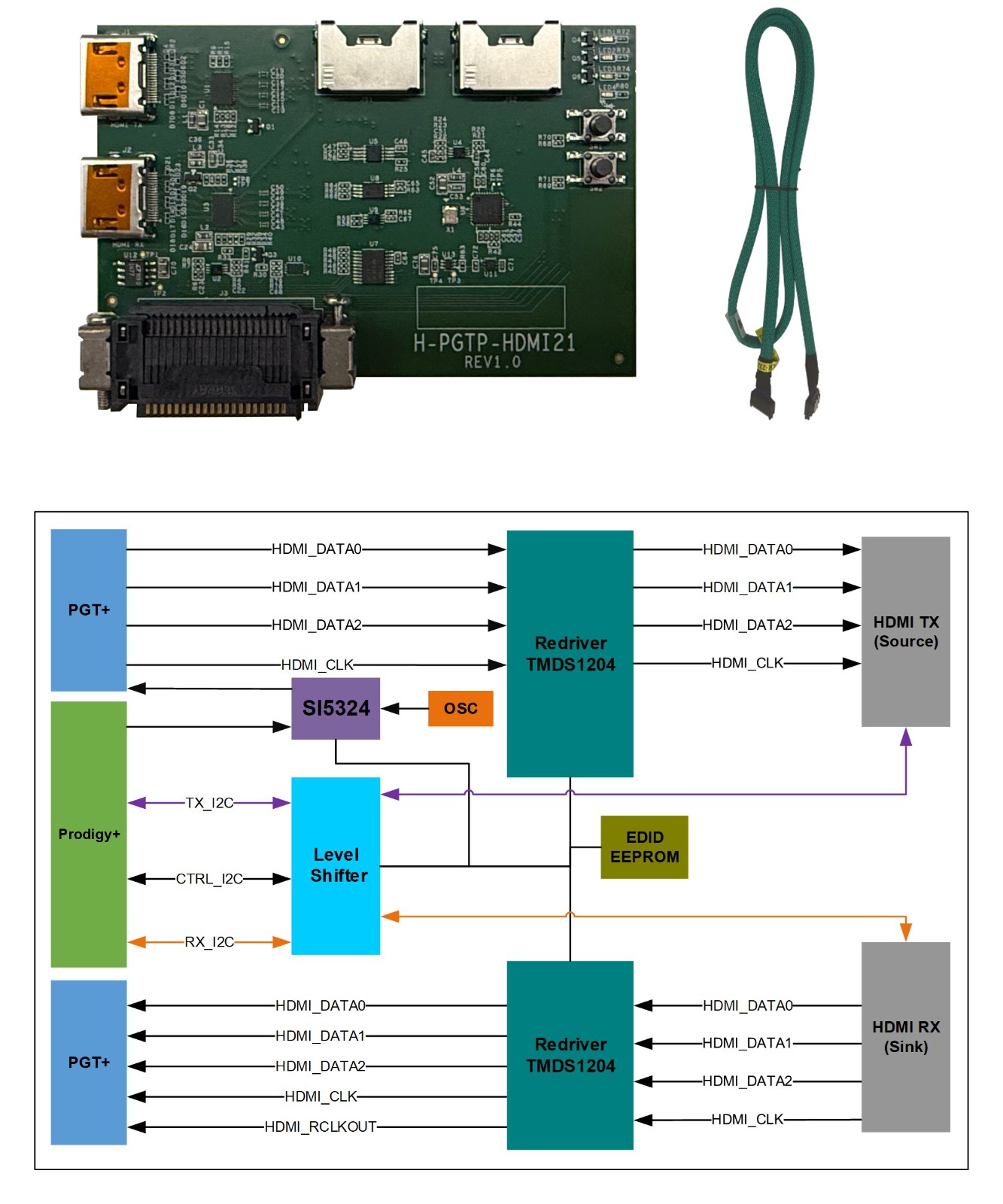 HDMI2.1 PGT+ 模块.jpg
