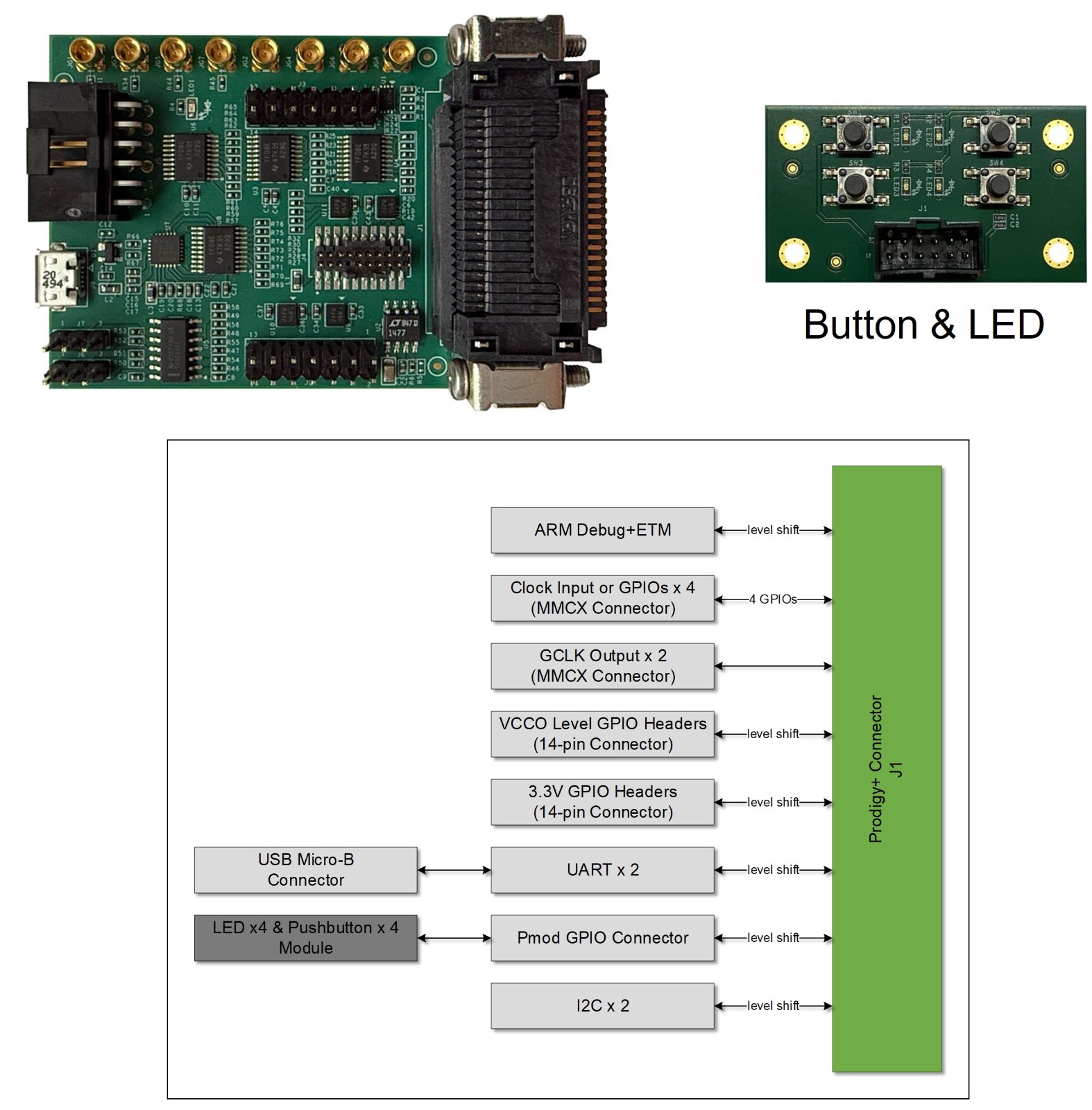 Prodigy+ GPIO 扩展模块 V2.jpg