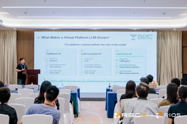 1792573525650435.jpg RISC-V中国峰会2026-3_副本.jpg