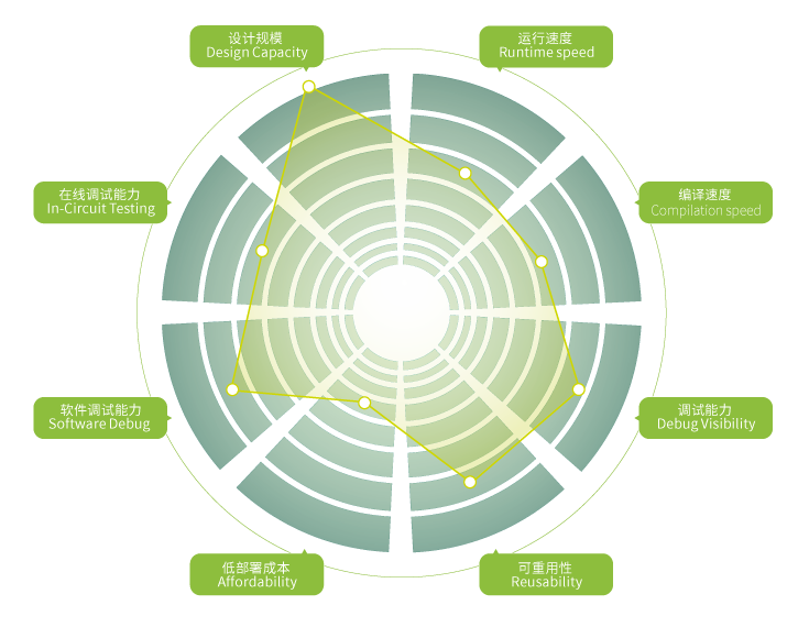 huangse-220.png