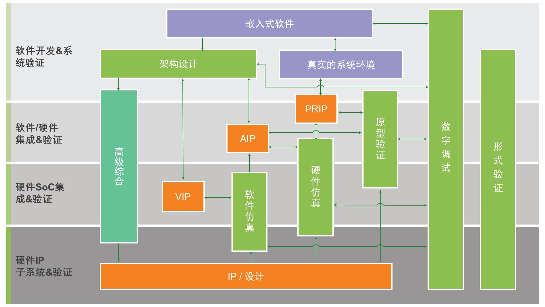 Roadmap.jpg